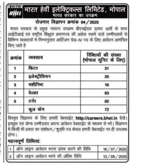 भारत हेवी इलेक्ट्रिकल्स लिमिटेड भोपाल में भर्ती