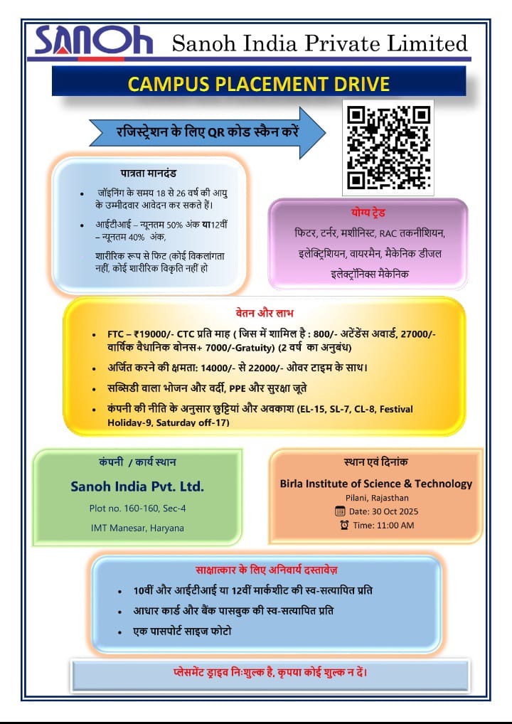बिरला तकनीकी प्रशिक्षण संस्थान पिलानी में Sanoh india private limited द्वारा कैंपस प्लेसमेंट ड्राइव 30 अक्टूबर 2025 को